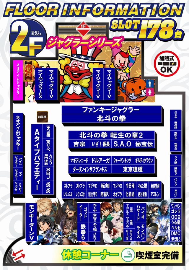 パーラースーパーセブン西八王子店の最新情報画像