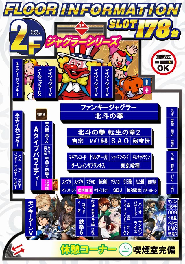 パーラースーパーセブン西八王子店の最新情報画像