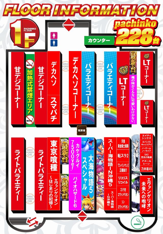パーラースーパーセブン西八王子店の最新情報画像
