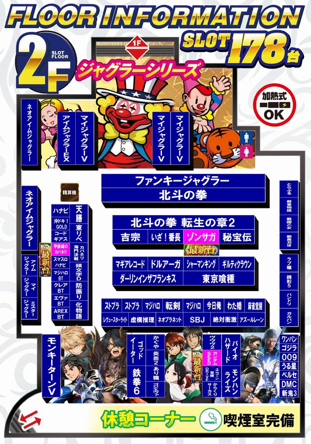 パーラースーパーセブン西八王子店の最新情報画像