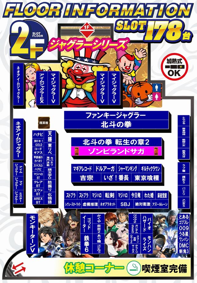パーラースーパーセブン西八王子店の最新情報画像