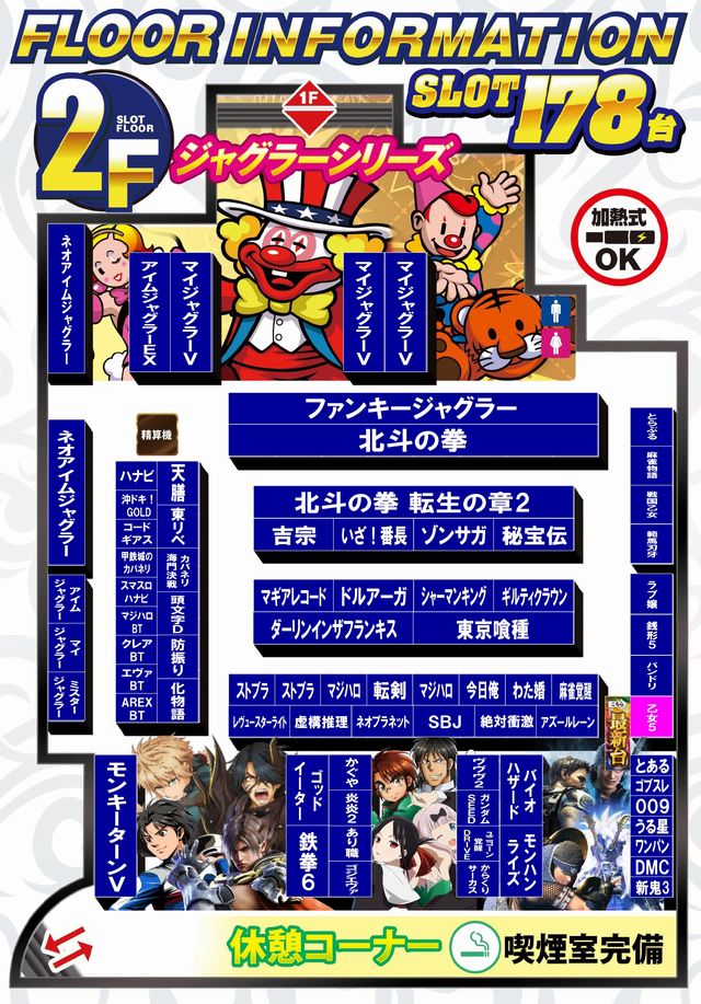 パーラースーパーセブン西八王子店の最新情報画像