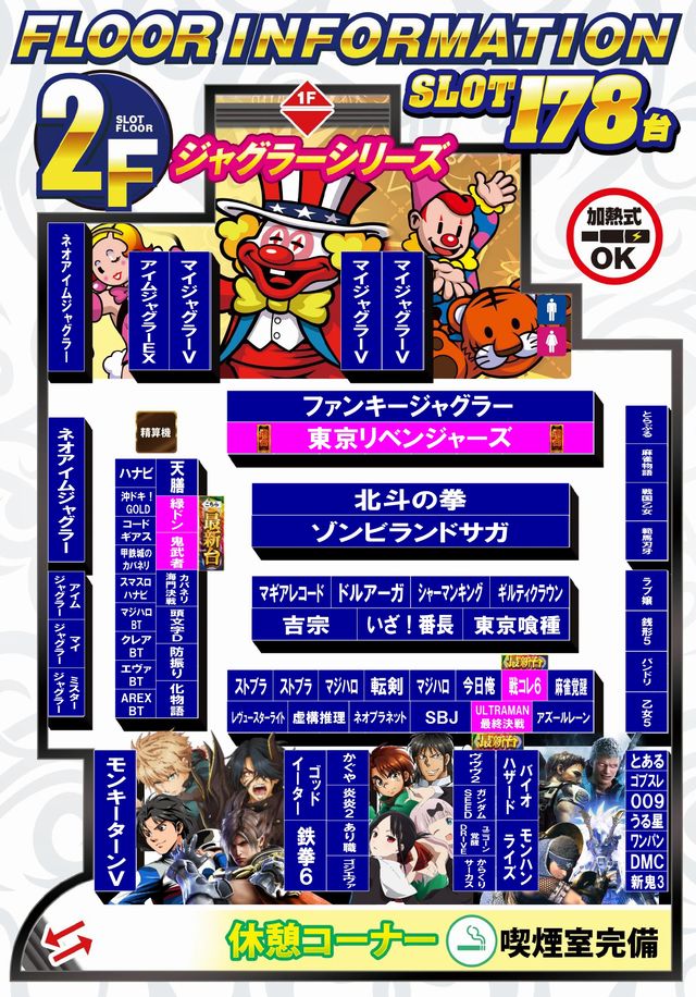 パーラースーパーセブン西八王子店の最新情報画像