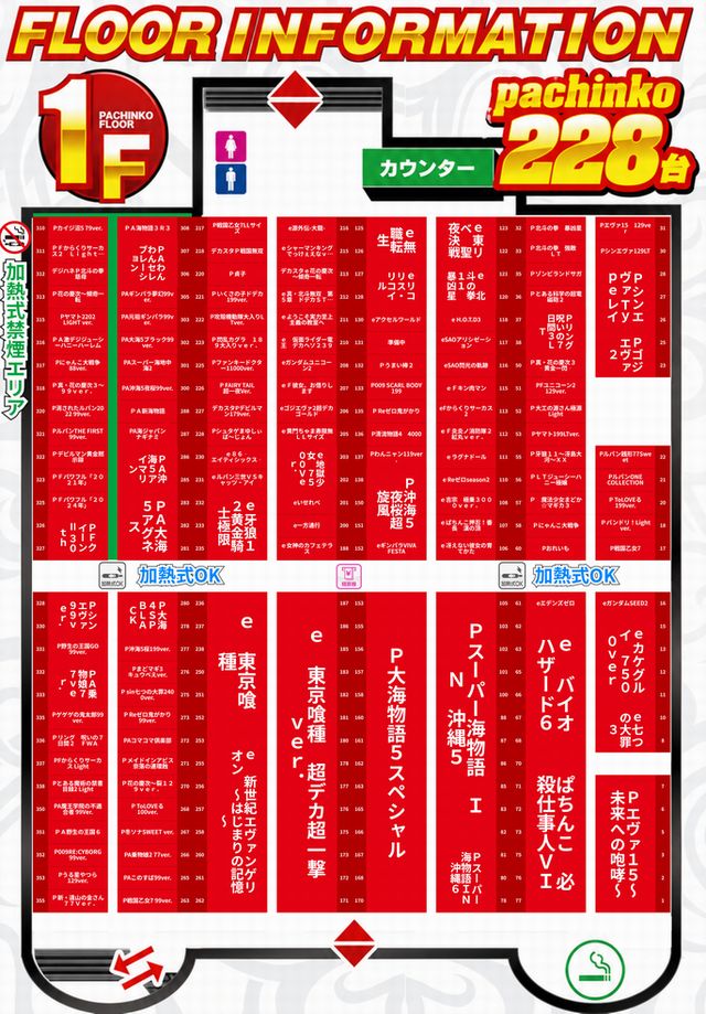 パーラースーパーセブン西八王子店の最新情報画像