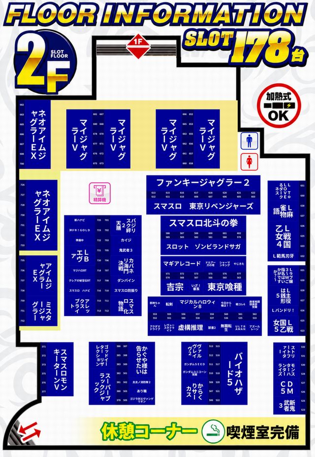 パーラースーパーセブン西八王子店の最新情報画像