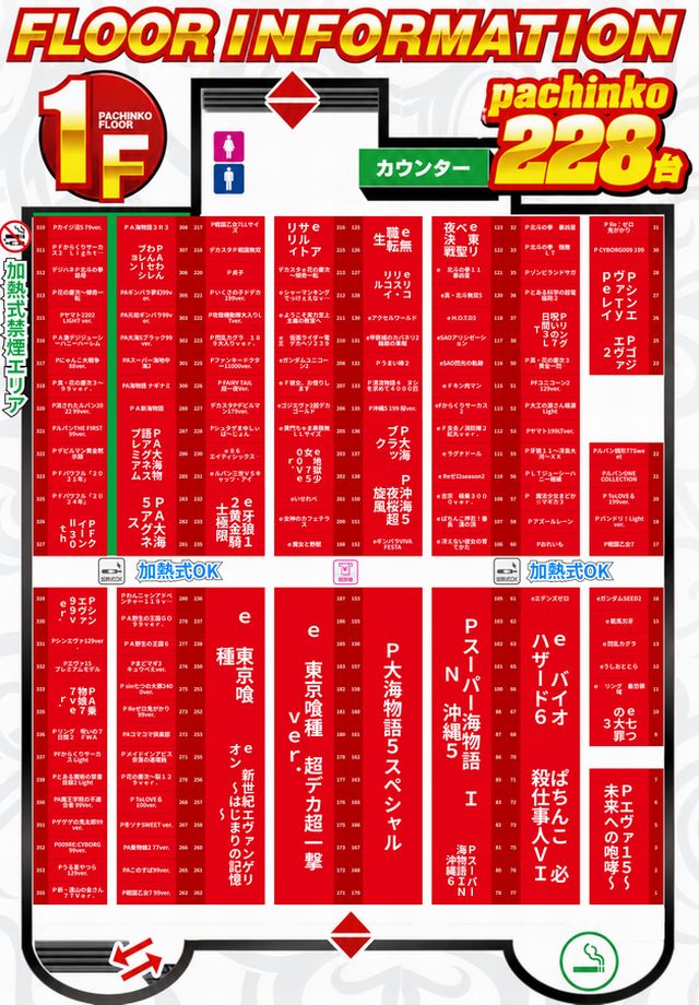 パーラースーパーセブン西八王子店の最新情報画像