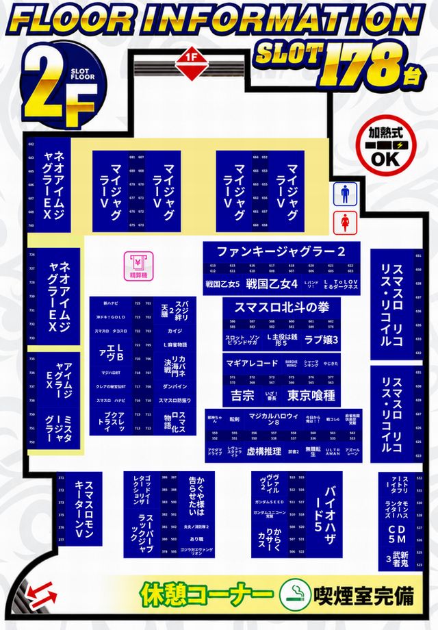 パーラースーパーセブン西八王子店の最新情報画像