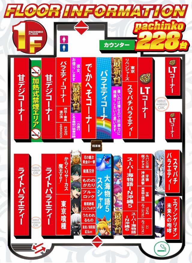 パーラースーパーセブン西八王子店の最新情報画像