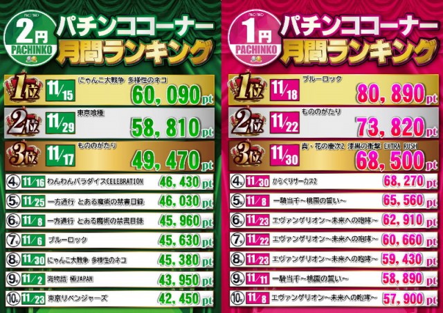 ニコニコ寝屋川南インター店の最新情報画像