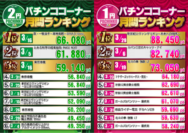ニコニコ寝屋川南インター店の最新情報画像
