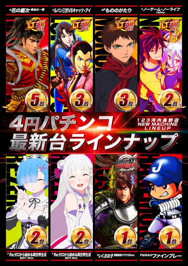 123河内長野店の最新情報画像