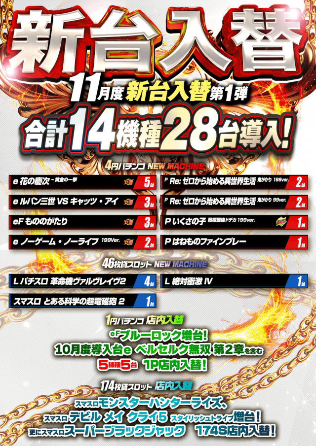 123河内長野店の最新情報画像