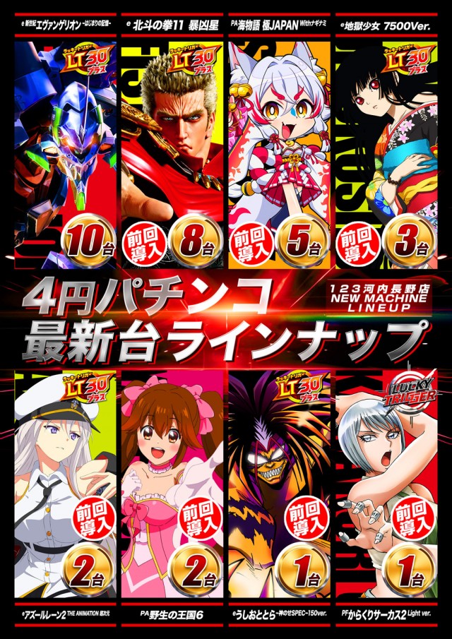 123河内長野店の最新情報画像