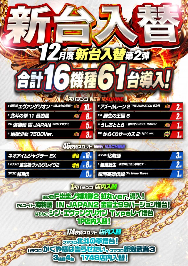 123河内長野店の最新情報画像