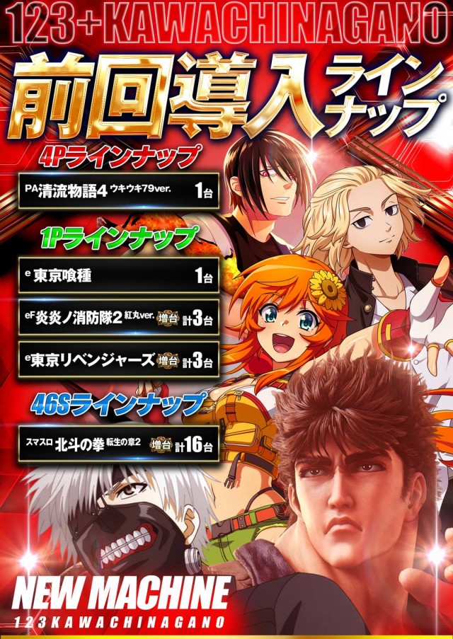 123河内長野店の最新情報画像