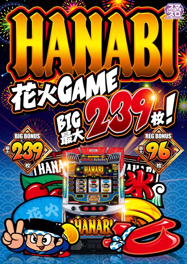 123河内長野店の最新情報画像