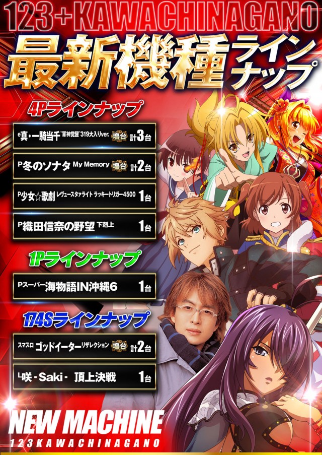 123河内長野店の最新情報画像