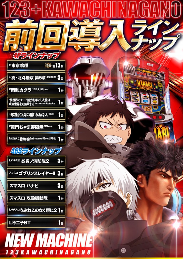 123河内長野店の最新情報画像