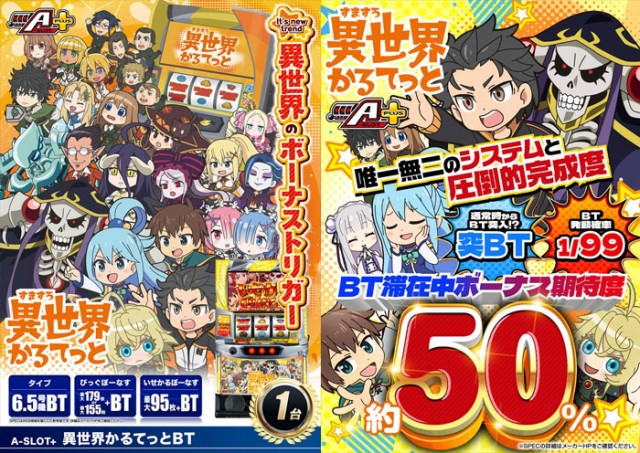 スロット123松原店の最新情報画像