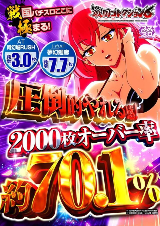 スロット123松原店の最新情報画像