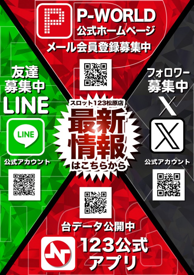 スロット123松原店の最新情報画像