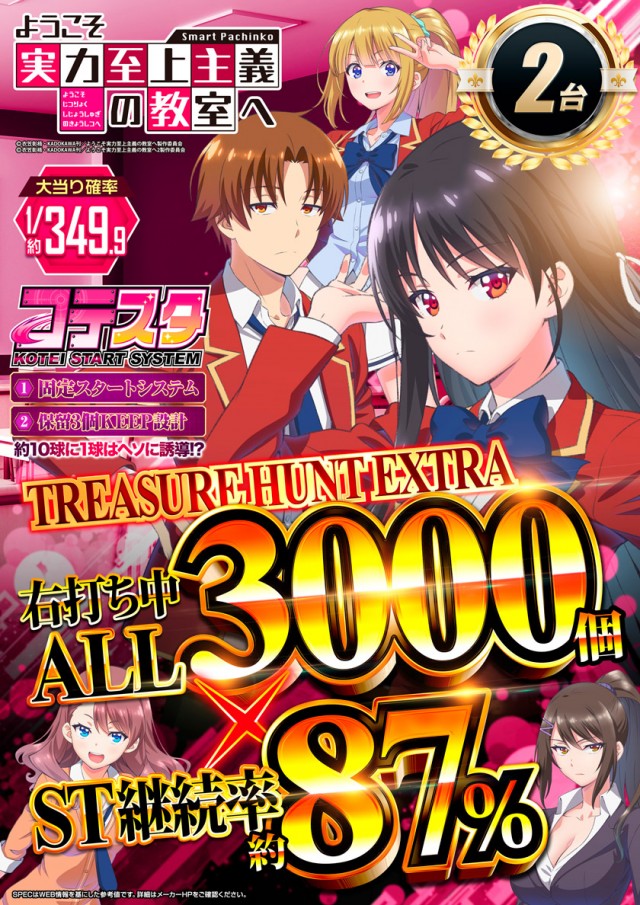 123+N松原店の最新情報画像