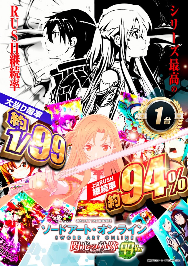 123+N松原店の最新情報画像