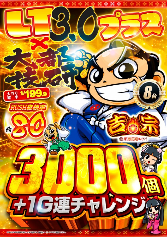 123+N松原店の最新情報画像