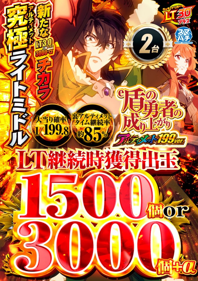 123+N松原店の最新情報画像