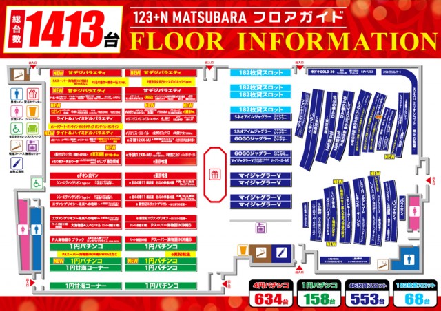 １２３＋Ｎ松原店の最新情報画像