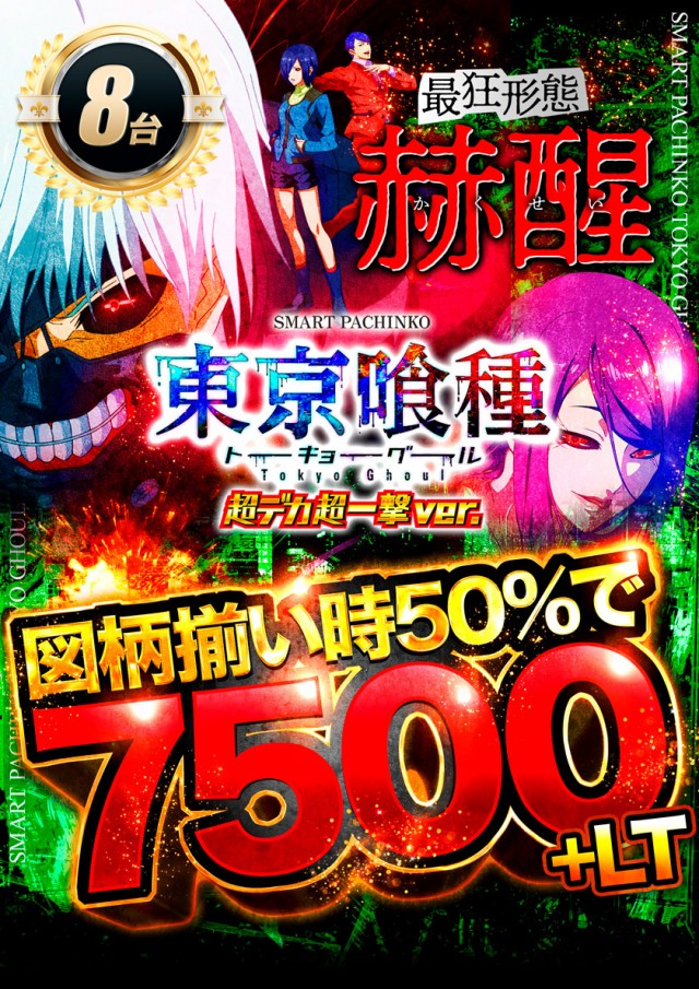 １２３＋Ｎ松原店の最新情報画像