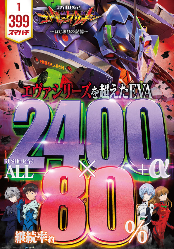 ＳＡＰ日野の最新情報画像