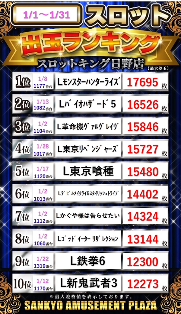 ＳＡＰ日野の最新情報画像