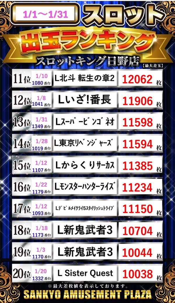 ＳＡＰ日野の最新情報画像
