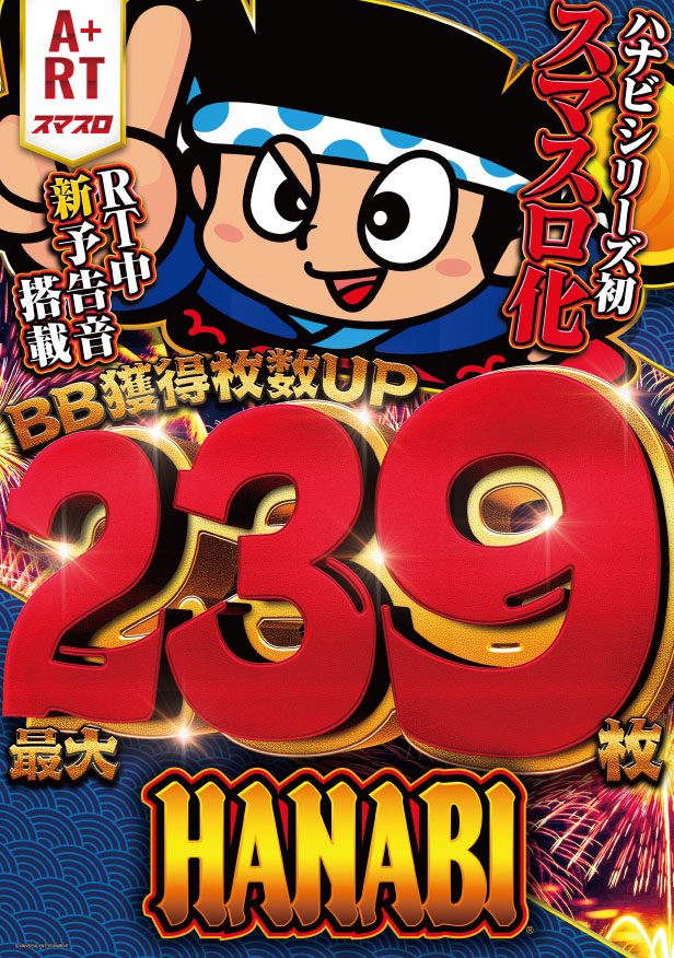 ＳＡＰ日野の最新情報画像