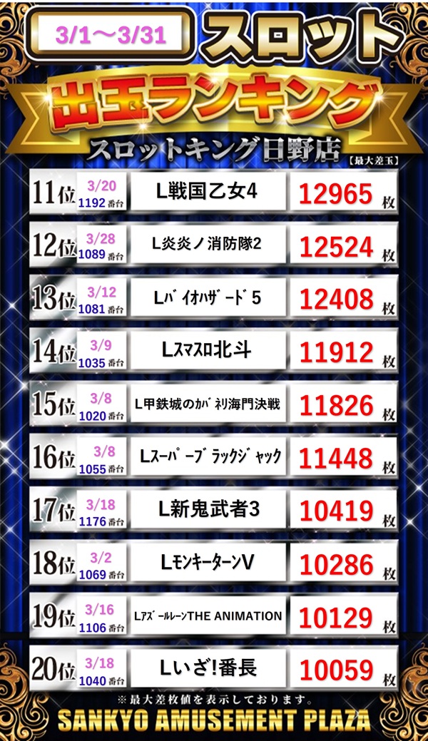 SAP日野の最新情報画像