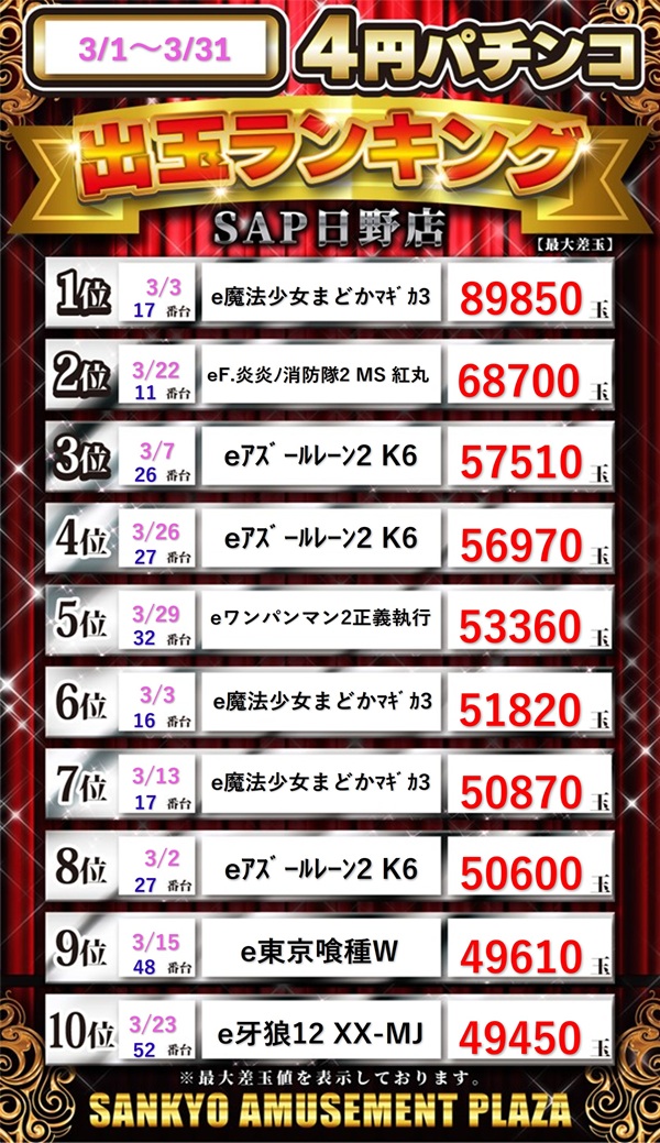 SAP日野の最新情報画像