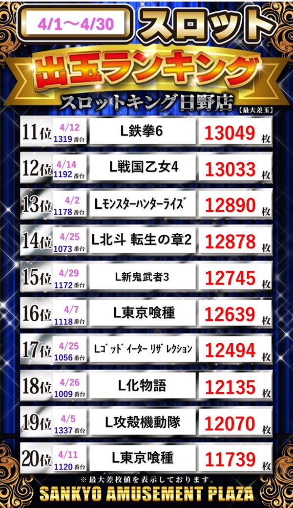ＳＡＰ日野の最新情報画像