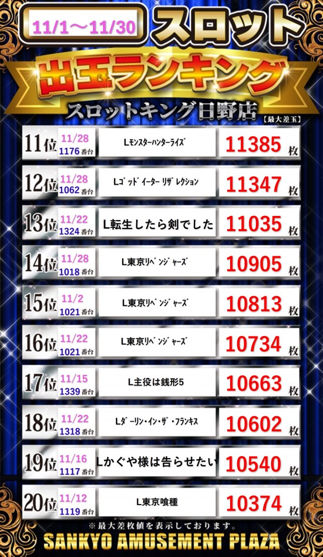 ＳＡＰ日野の最新情報画像