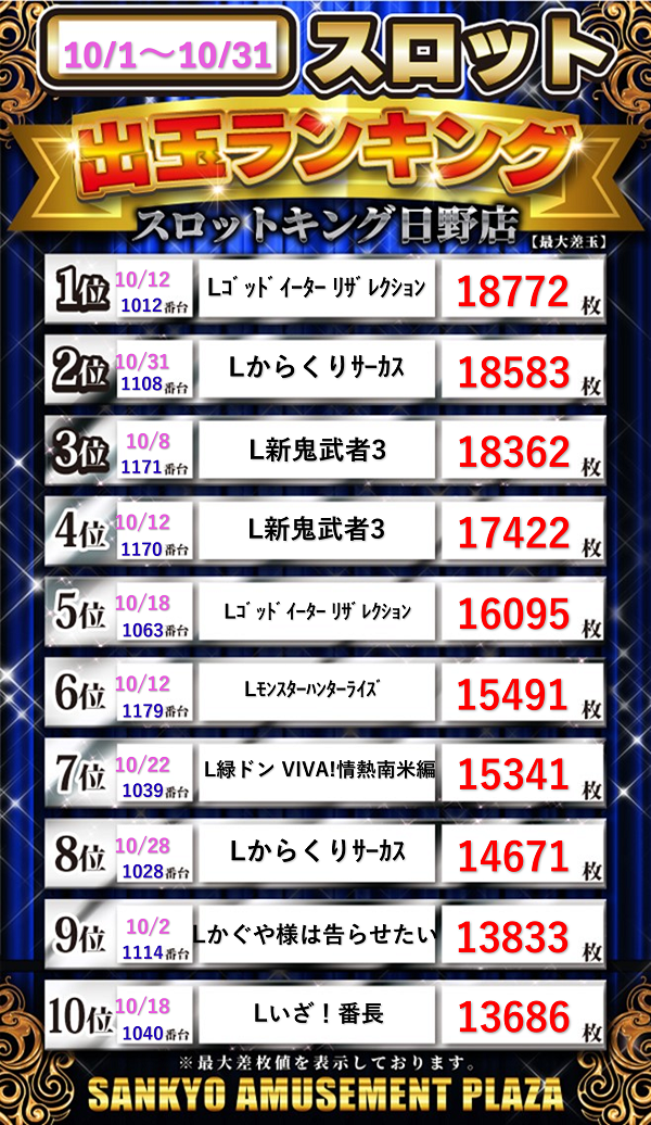 ＳＡＰ日野の最新情報画像