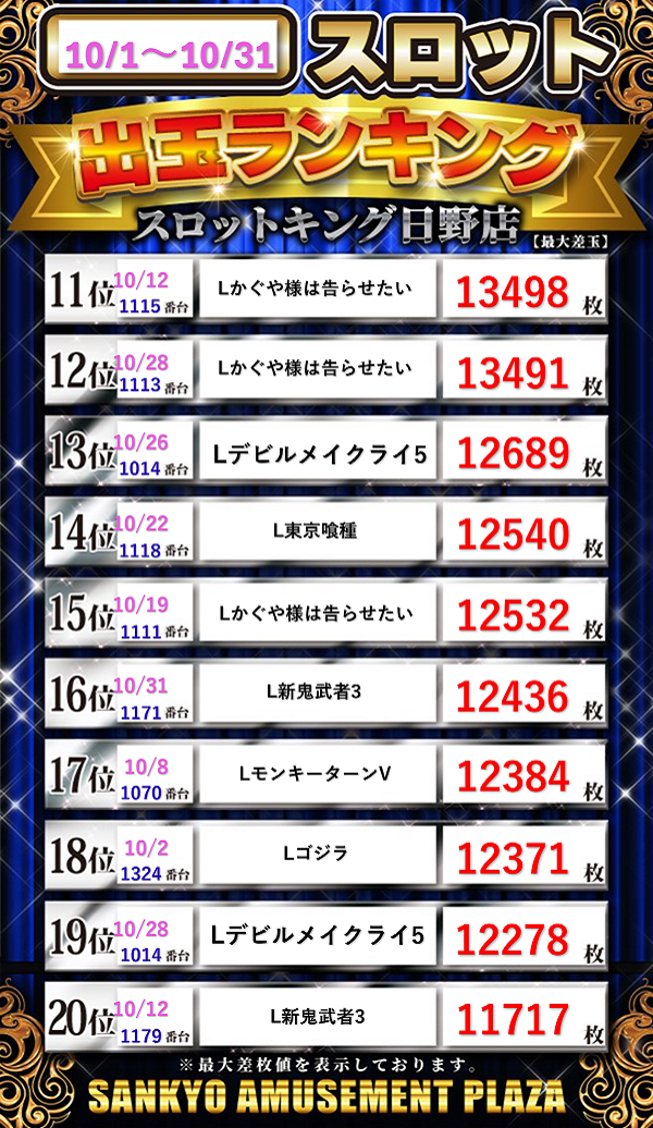 ＳＡＰ日野の最新情報画像
