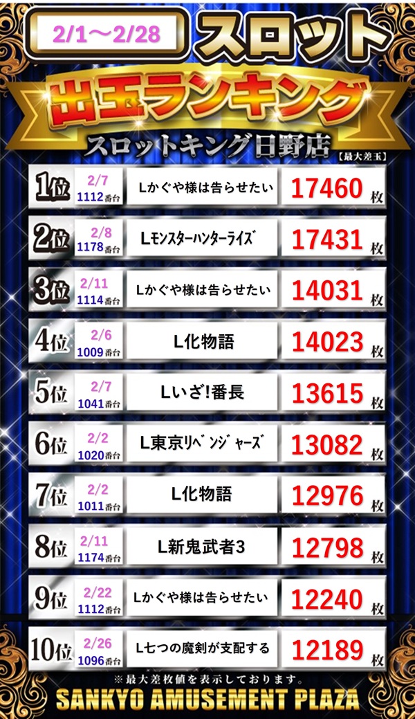 ＳＡＰ日野の最新情報画像