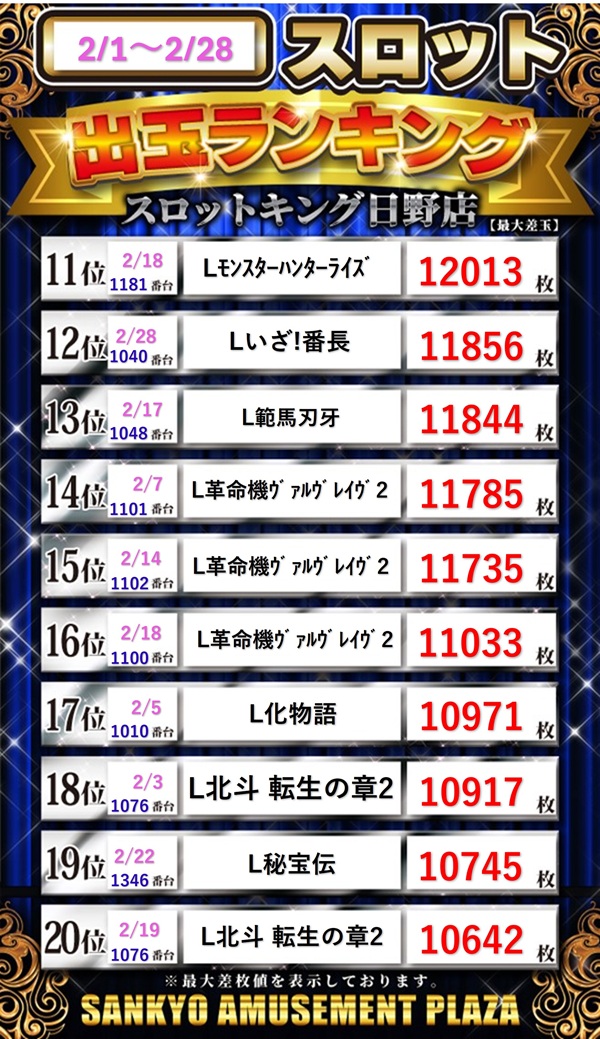 ＳＡＰ日野の最新情報画像