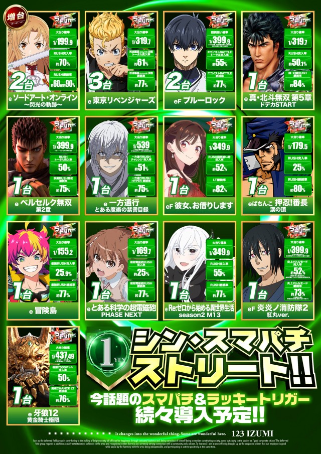 123和泉店の最新情報画像