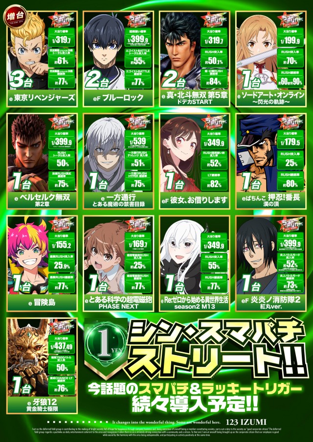 123和泉店の最新情報画像