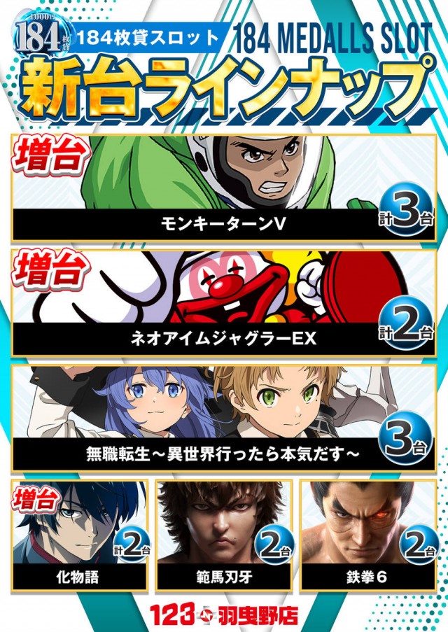 １２３＋Ｎ羽曳野店の最新情報画像