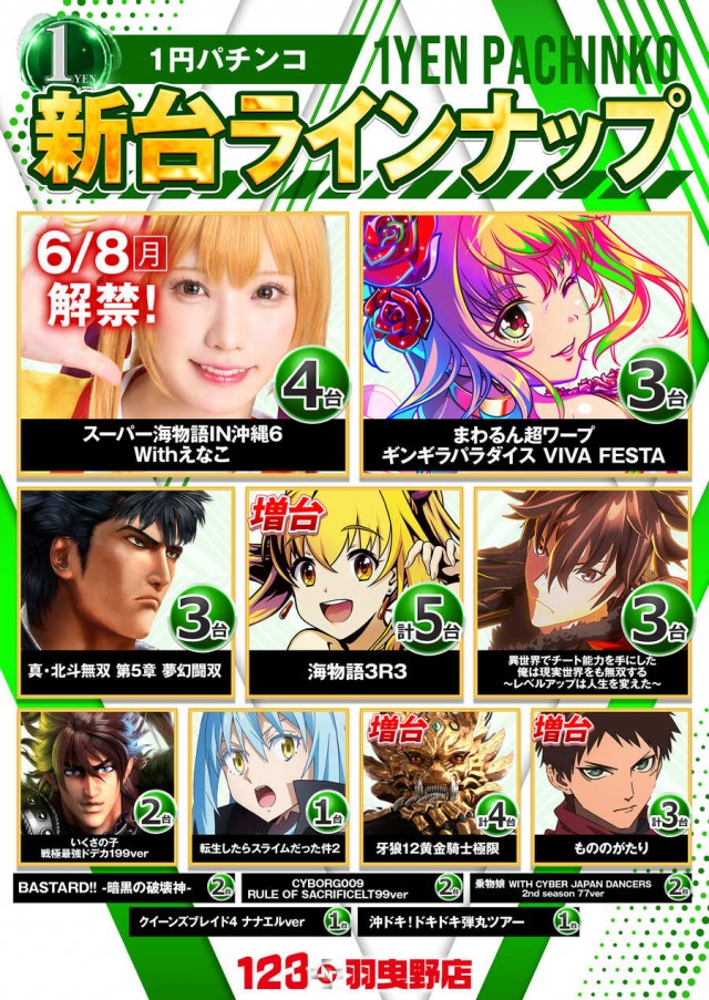 １２３＋Ｎ羽曳野店の最新情報画像
