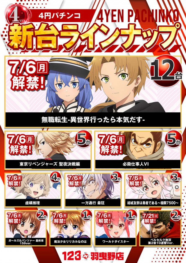 １２３＋Ｎ羽曳野店の最新情報画像