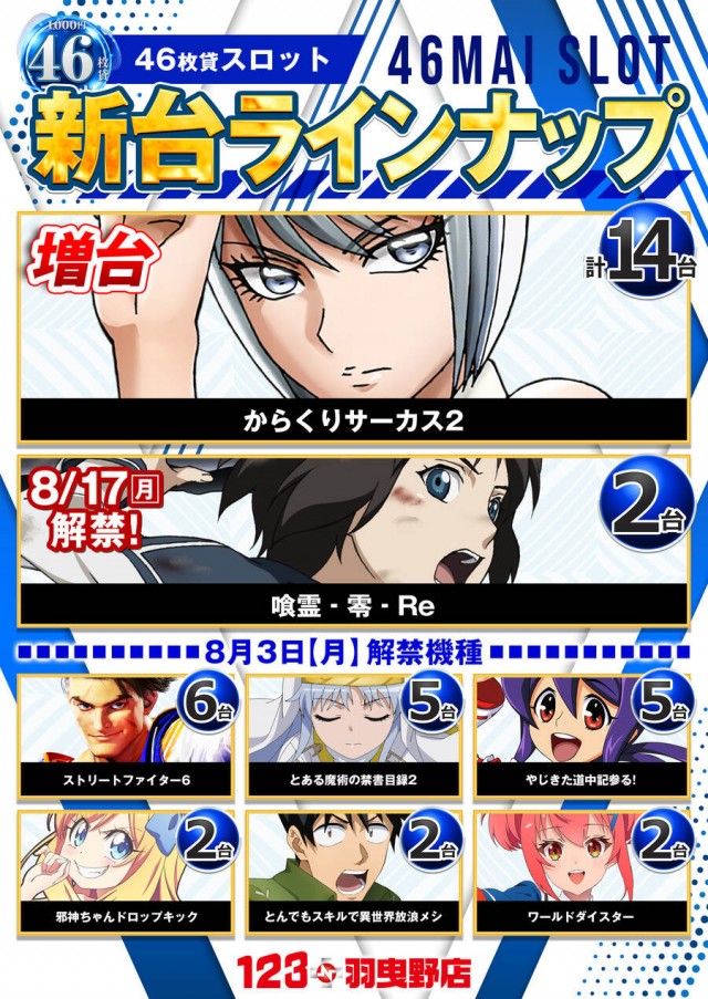123+N羽曳野店の最新情報画像