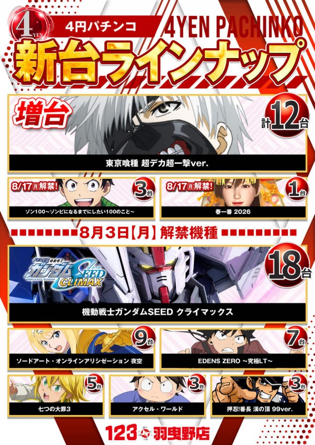 123+N羽曳野店の最新情報画像